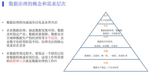 從數據賦能到制造革新 阿里巴巴數據治理實踐在3D打印服務中的應用